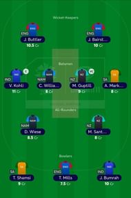 ICC Fantasy League Team after Match 28 of T20 World Cup 2021